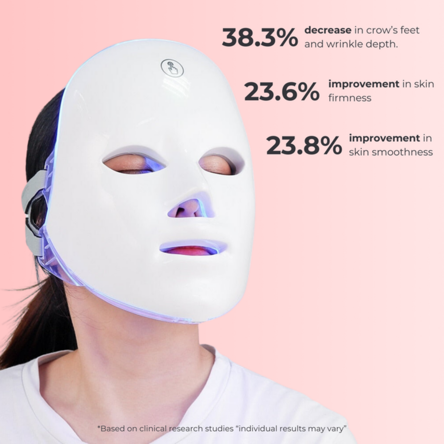 DermLite™ - LED Face Mask