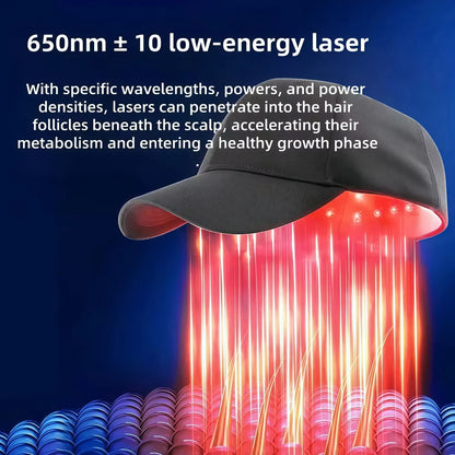 Glowmorra Hair Regrowth & Therapy Cap – Say Goodbye to Hair Loss